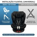 Ver imagem 7 de Cadeira Auto Bebê 0 a 36kg Isofix Rotação 360 Graus Preta Cadeirinha Carro Giratória Grupos 0 1 2 3