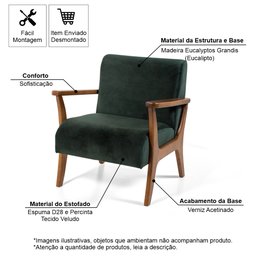 Conjunto de Poltronas Estofadas em Madeira Maciça Cléo Verde – Straub Web - 8