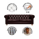 Ver imagem 3 de Sofá Para Barbearia 1,80m Chesterfield Living Corino Marrom Shop JM