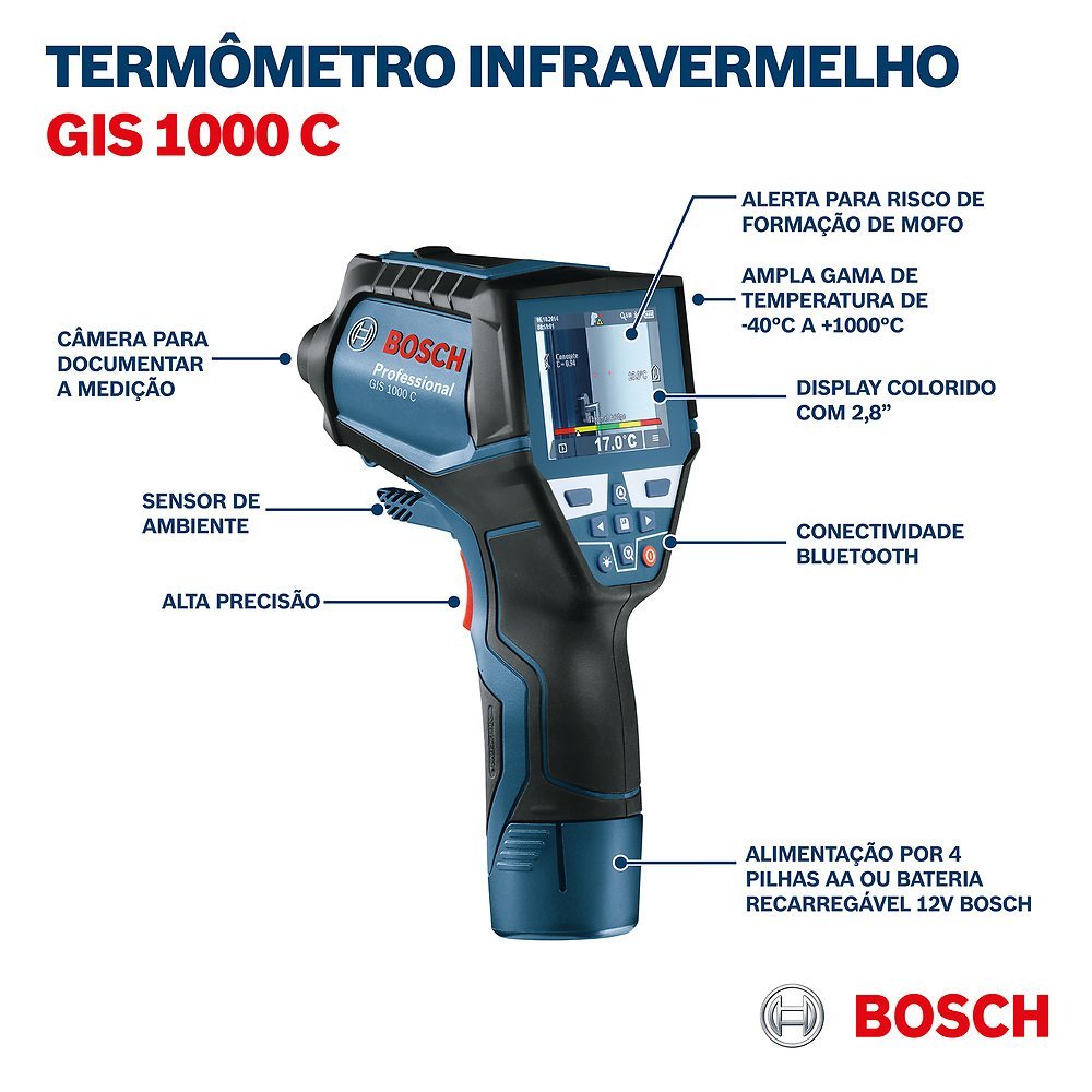 Detector Térmico Bosch GIS 1000 - 5