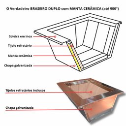 Braseiro Refratário 35cmx30cm Embutir Churrasqueira Gourmet - 4