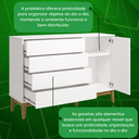 Ver imagem 6 de Comoda Sapateira Elfe Classic 1 Porta 4 Gavetas Branco Fosco - Moveisaqui