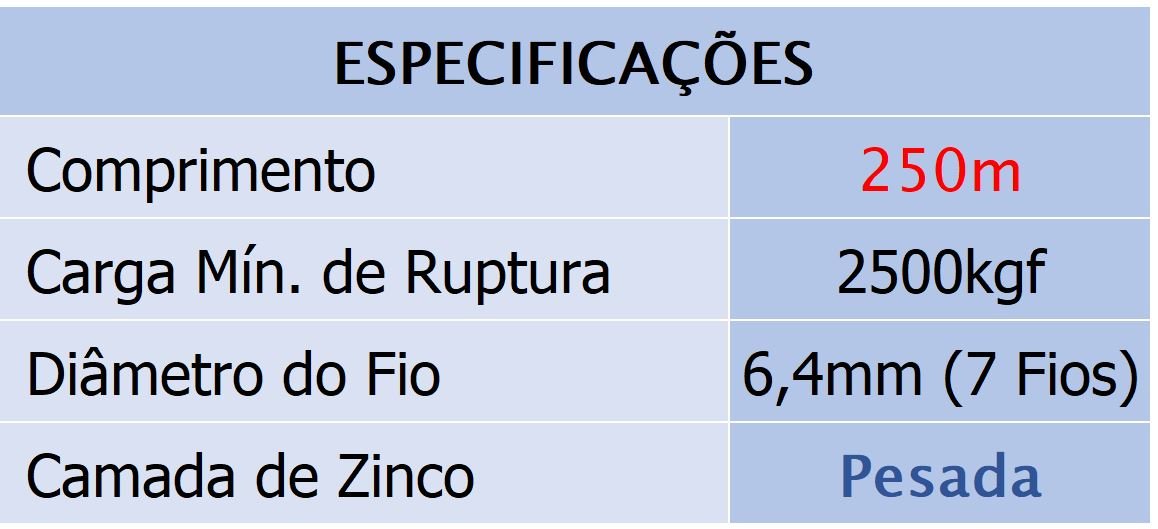 Cordoalha Crioulo (Cercaço) ZN3 250m 7 Fios Morlan - 2