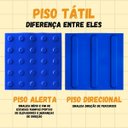 Ver imagem 4 de 16 Pçs Piso Tátil Pvc Anlik Solucoes Alerta ou Direcional:azul Direcional/25x25