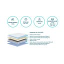 Ver imagem 4 de Cama Box Baú Casal: Colchão Molas Polar Masterpocket Ensacadas Cristal + Base Clean(138x188)