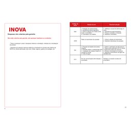 Bomba com Inversor de Frequencia Inv-450 - Inova - 8