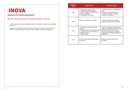 Ver mais imagens de Bomba com Inversor de Frequencia Inv-450 - Inova