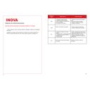 Ver mais imagens de Bomba com Inversor de Frequencia Inv-450 - Inova