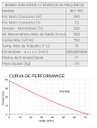 Ver imagem 2 de Bomba com Inversor de Frequencia Inv-450 - Inova
