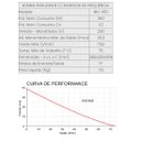 Ver imagem 2 de Bomba com Inversor de Frequencia Inv-450 - Inova