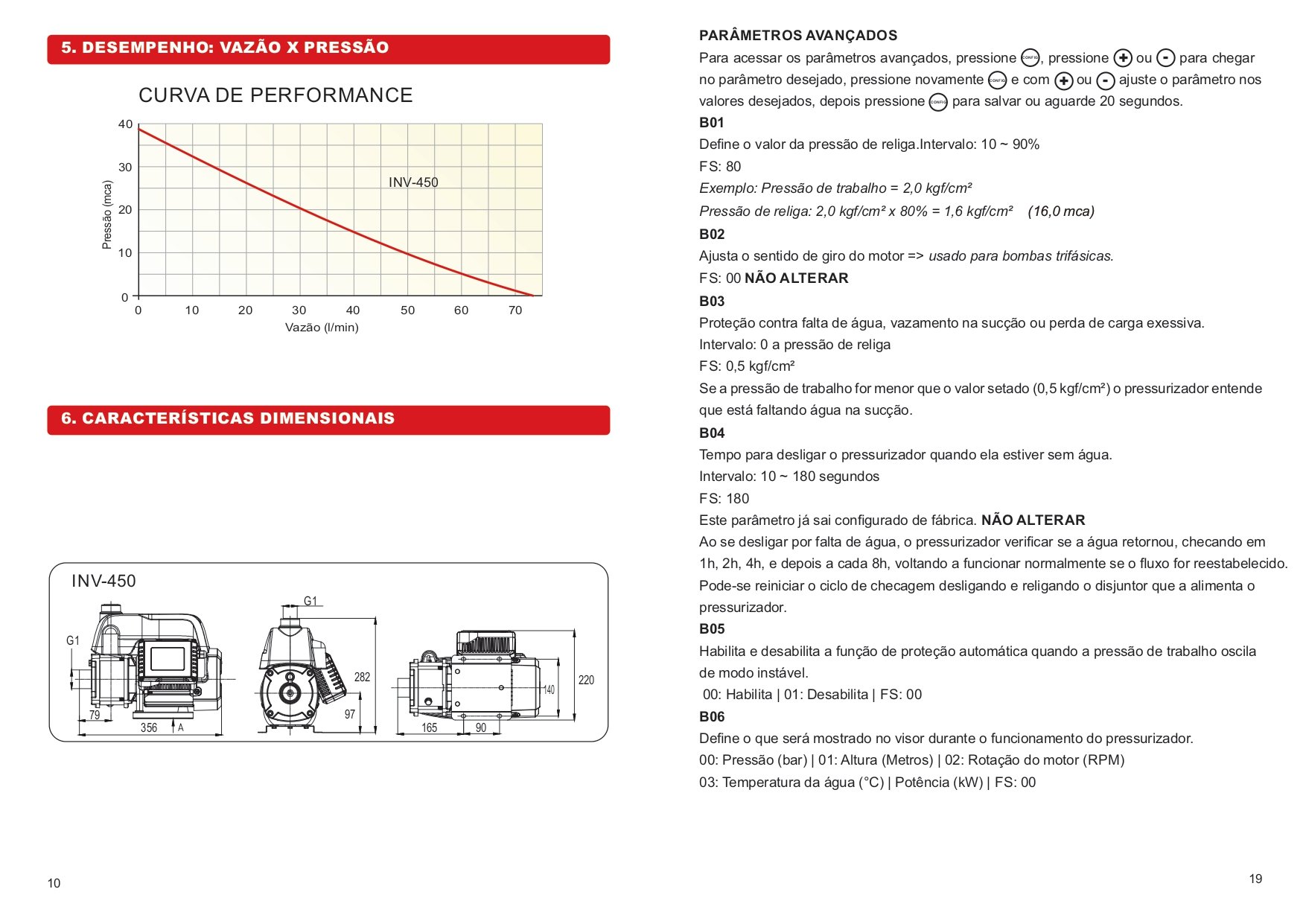 Bomba com Inversor de Frequencia Inv-450 - Inova - 12