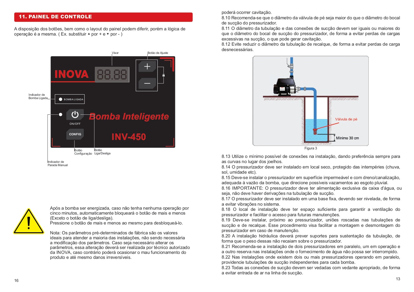 Bomba com Inversor de Frequencia Inv-450 - Inova - 15