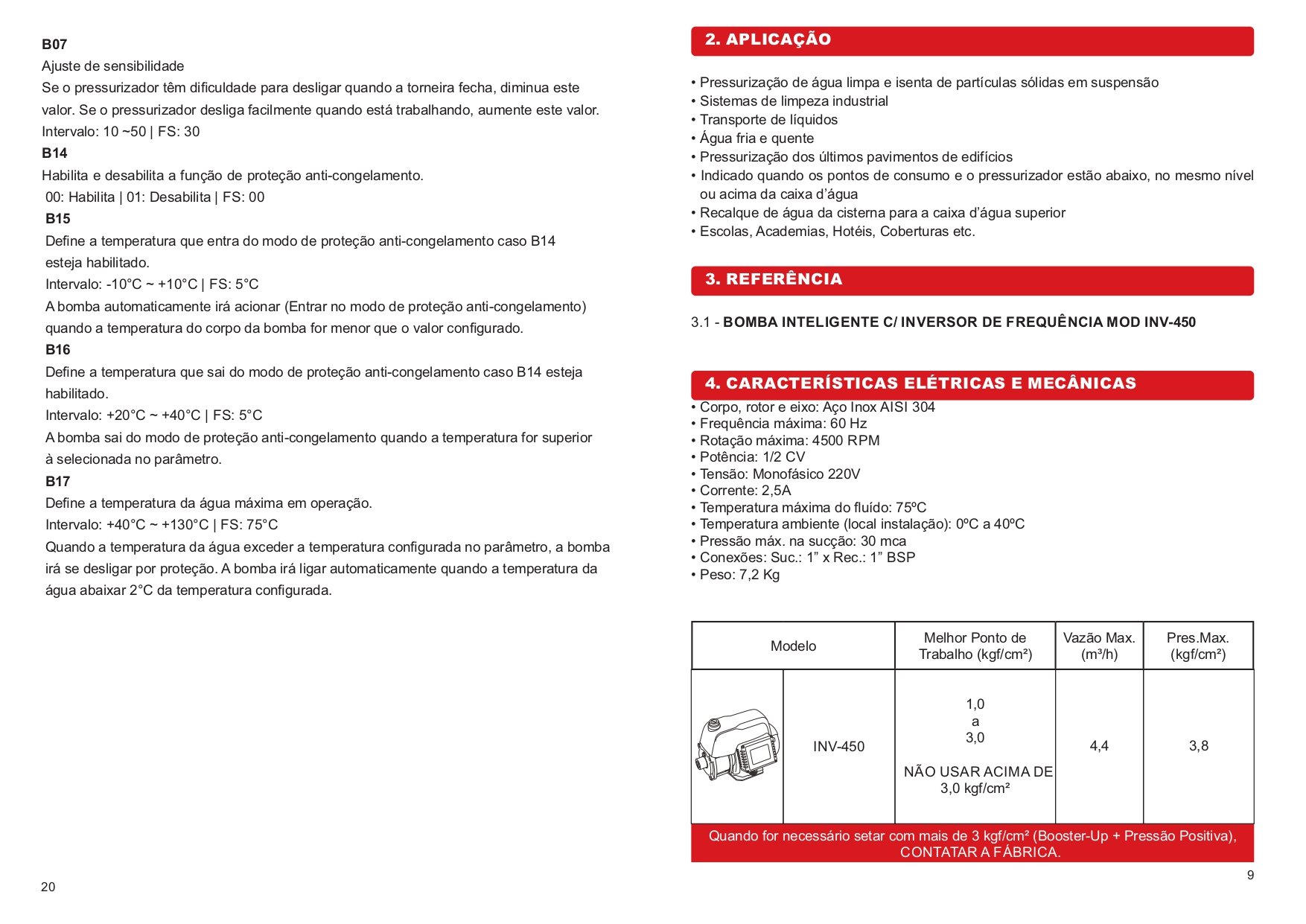 Bomba com Inversor de Frequencia Inv-450 - Inova - 11