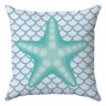 Kit 4 Capas Almofadas Decorativas Sereia 45x45 - Id Decor - 2