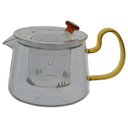 Ver imagem 1 de Chaleira com Infusor Home&co Alça Amarela Borossilicato 500ml 10x16x16cm Transparente