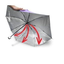 Guarda Chuva Proteção Solar Resistente Cabe na Bolsa Vermelh - 5