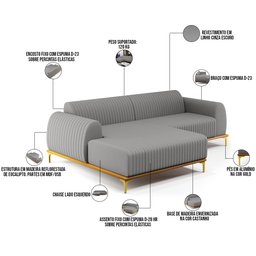 Sofá 5 Lugares com Chaise Esquerdo Sala Estar Molino 300cm D02 Linho Cinza Escuro C-416 - Lyam - 4