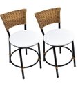 Ver imagem 2 de Kit 2 Banquetas Baixa Cozinha Encosto Juncado