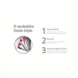Jogo de Panelas Tramontina Solar Ceramic em Aço Inox Fundo Triplo com Revestimento Interno Cerâmico  - 5