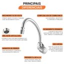Ver imagem 3 de Torneira Cozinha Parede Prática 1/4 de Volta 25126 Meber - Cromado