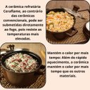 Ver imagem 6 de Conjunto de Panelas Cerâmica New Premiere Joy Ceraflame