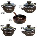 Ver imagem 2 de Conjunto de Panelas Cerâmica New Premiere Joy Ceraflame