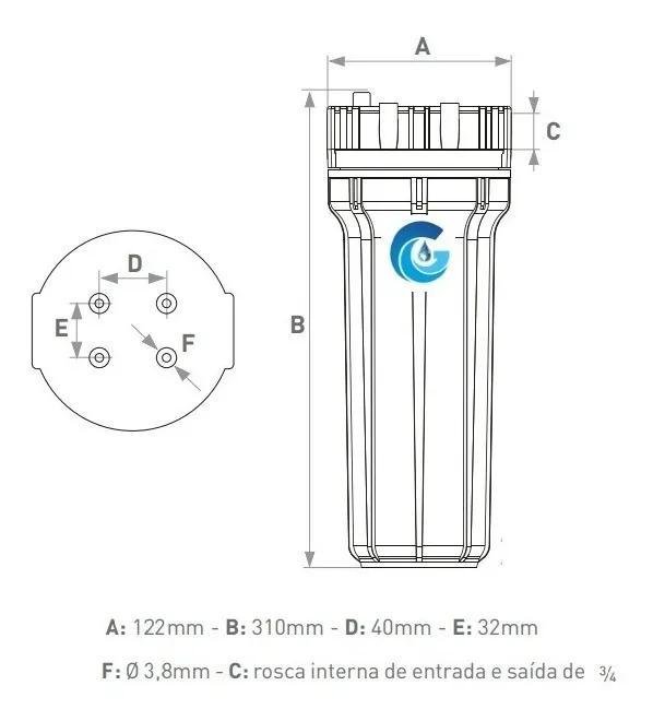 Filtro Saída Poço Artesiano Gbf1800 | Globalfiltros - 2