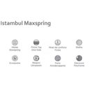 Ver imagem 3 de Colchão King HERVAL Herval Istambul Molas Maxspring Super Size 193x203x33