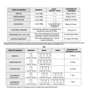 Ver imagem 2 de Aditivo Impermeabilizante Concreto/argamassa - 4kg - Maximus