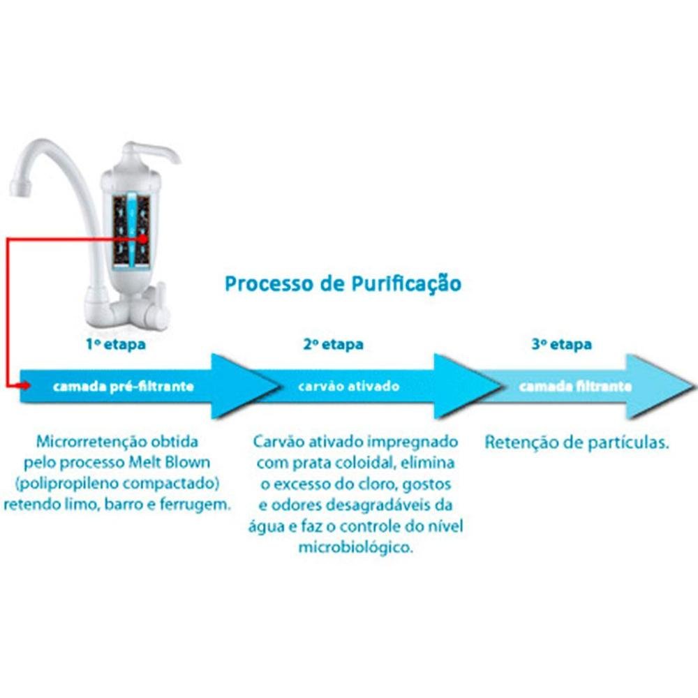 Purificador Água Lorenzetti Acqua Bella com Torneira de Parede Cromado - 3