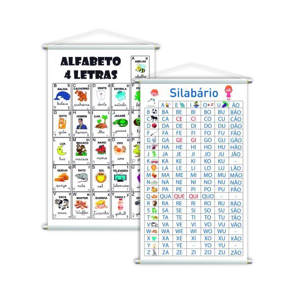 Alfabeto 4 Letras + Silabário Simples Kit 2 Banners 80x50cm