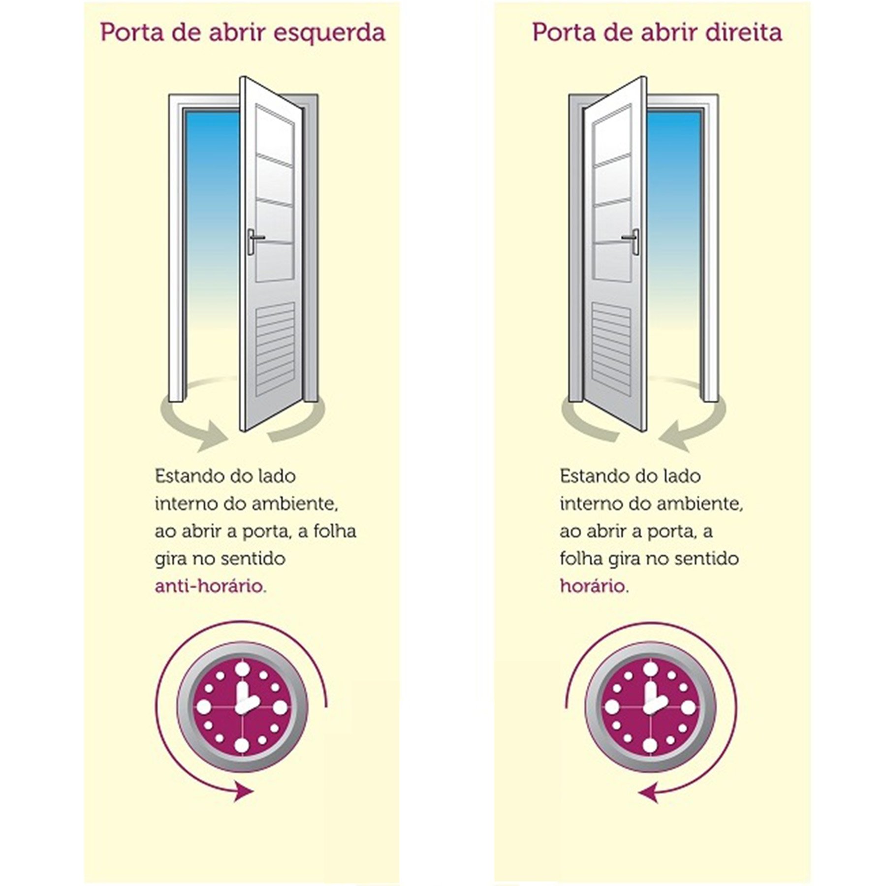 Porta de Alumínio Palheta Ventilada 210 x 100 Direita Linha All Soft Cor Branco - 4