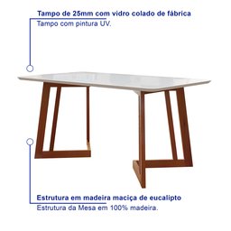 Conjunto Mesa Com Vidro Pés Madeira Maciça 6 Cadeiras Madeira Dakota Tecido A40  - 10
