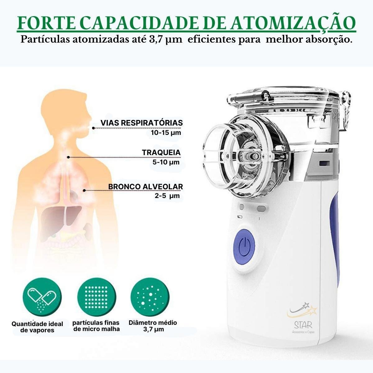 Inalador Mesh Nebulizador Portátil sem Fio Recarregável Bivt - 7