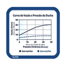 Ducha Chuveiro Aquecedor Solar Gás Slim Flex Redondo Inox:Cromado - 7