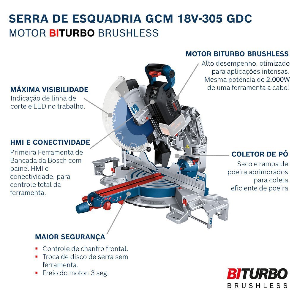 Serra de Esquadria Bosch GCM 18V-305 GDC Sem baterias e carregador - 6