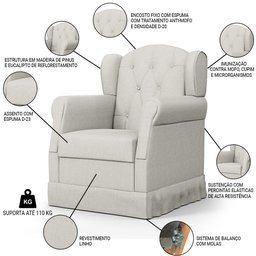 Poltrona de Amamentação e Descanso com Balanço e Puff Lucy P04 Linho Off White - Mpozenato - 3