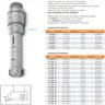 Micrômetros Internos com 3 Pontas de Contato - Cap. 5,5-6,5 Mm - Ref. 110.690-6 - 4