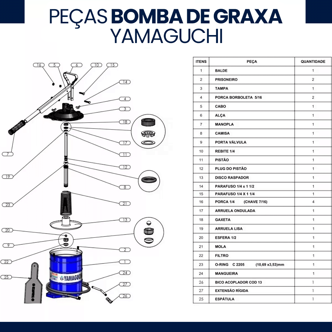 Bomba Manual para Graxa Mangueira 1,5m 4kg Yamaguchi 211 - 2