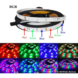 Fita Led RGB 5 metros 16 Cores Prova D'agua Ip65 + Fonte 12v2a + Controle 24 Botões + Controladora R - 3