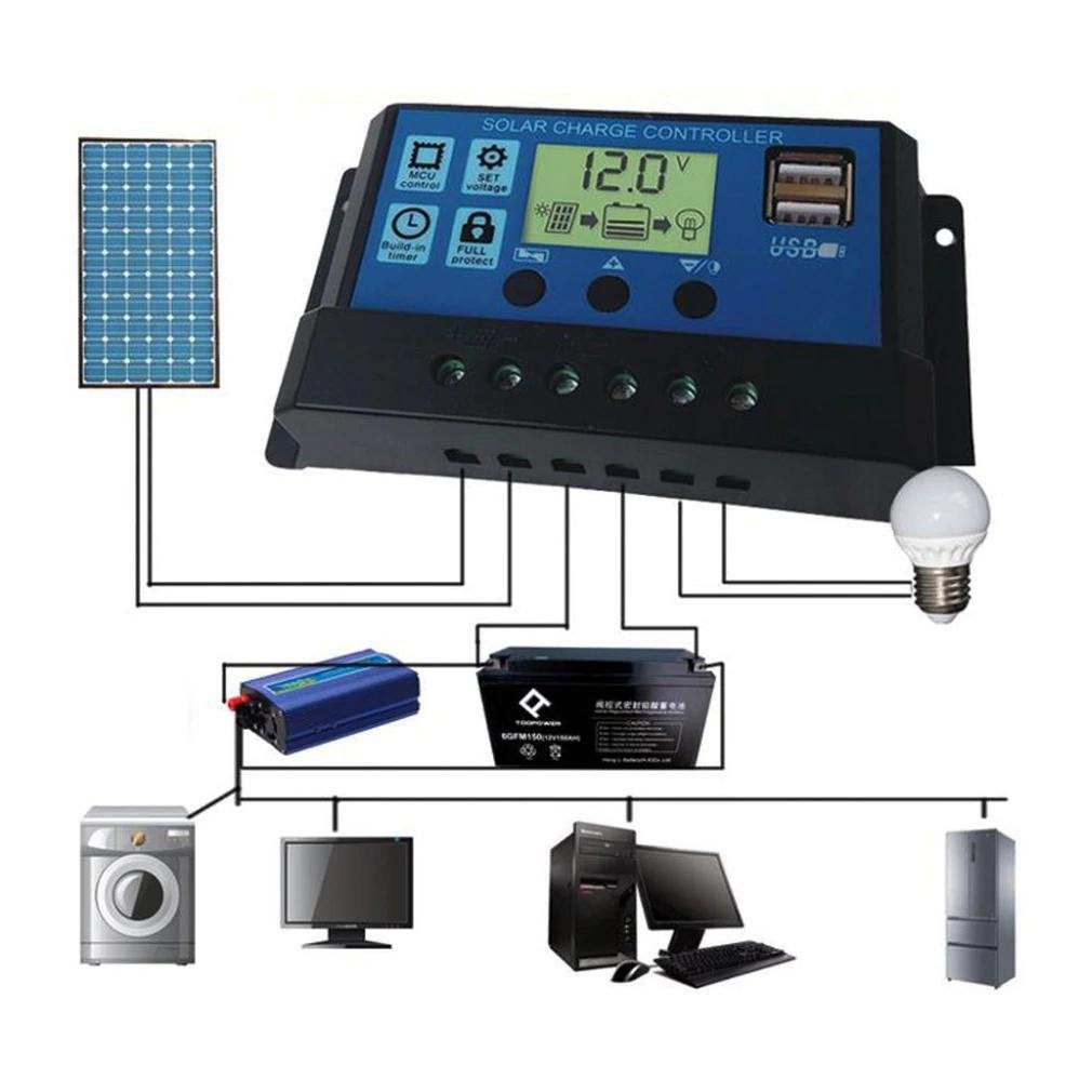 Controlador Carga Painel Solar 30a Usb 12/24v Pwm