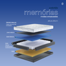 Colchão King Sebian Mattress Molas Ensacadas Visco Elástico 193x203 Megalastic Embalagem a Vácuo Memórias Sebian - 2