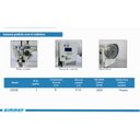 Ver imagem 3 de Transporte Duplo,2000rpm,220v-2 Fios, para Couro, Etc-sm0303