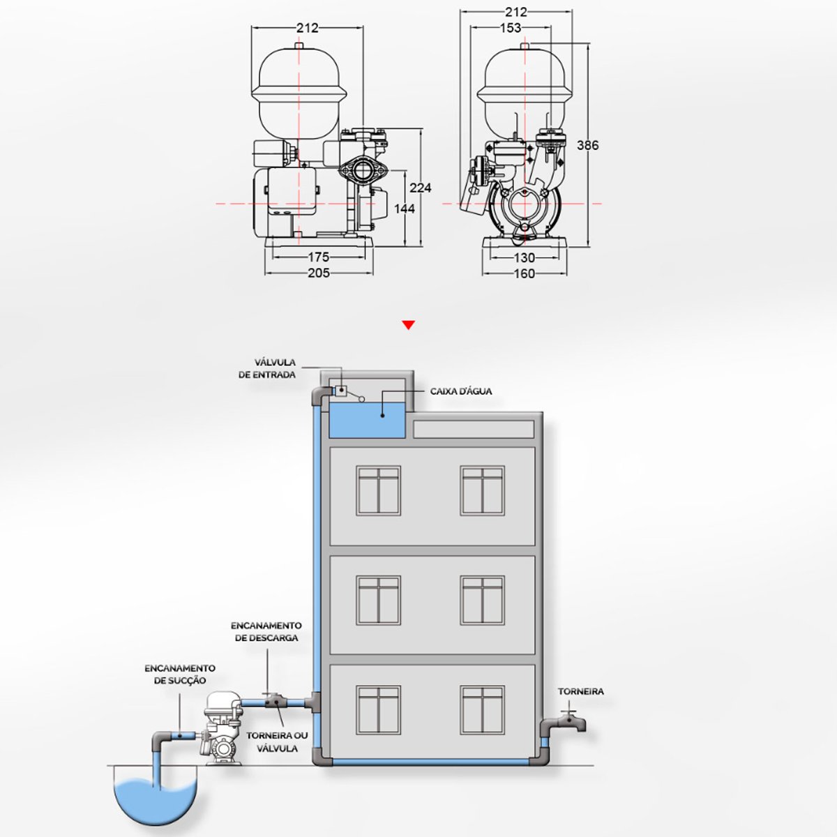 Pressurizador De Água Komeco TP820 G3 1/4CV Bivolt - 5