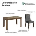 Ver imagem 4 de Conjunto Sala de Jantar Tampo de Vidro 4 Cadeiras Rustic/Silver Pétala Madesa