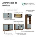 Ver imagem 4 de Armário de Cozinha Completa 310 Cm Rustic/cinza Lux Madesa 03