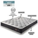 Ver imagem 2 de Colchão King Size 193x203x30cm com Molas Ensacadas Denver Preto