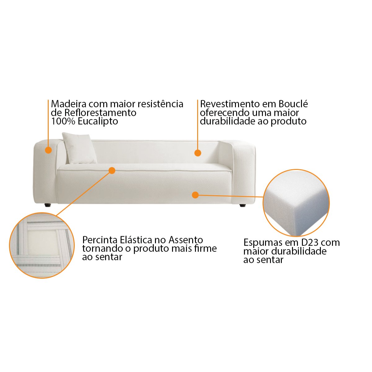 Sofá 2 Lugares 160cm Orgânico Luxo Recepção Cecília Bouclé - Amarena Móveis - 4