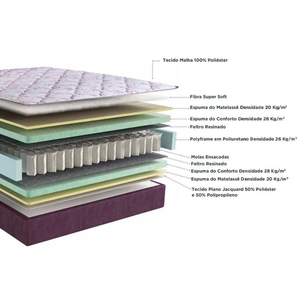 Colchão King Molas Ensacadas Masterpocket Inverno Verão Pillow (193x203x32) - Kappesberg - 5