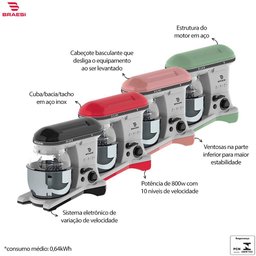 Batedeira Planetária Industrial Pedestal Bivolt Profissional - 2